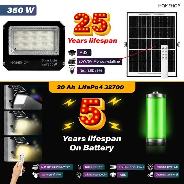 solar_for_outdoor_lights.