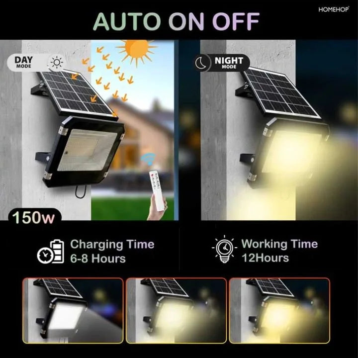 solar home lighting system