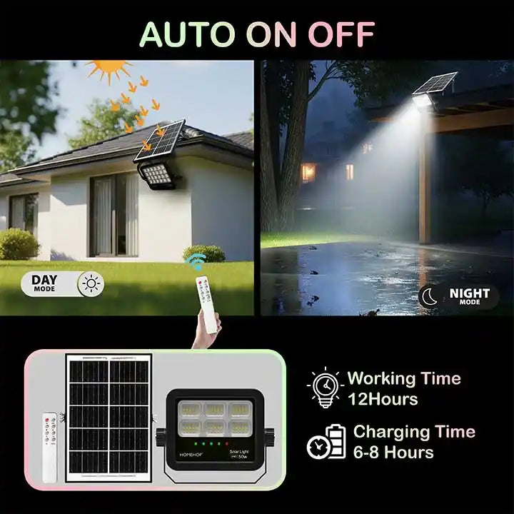 solar indoor lamps home