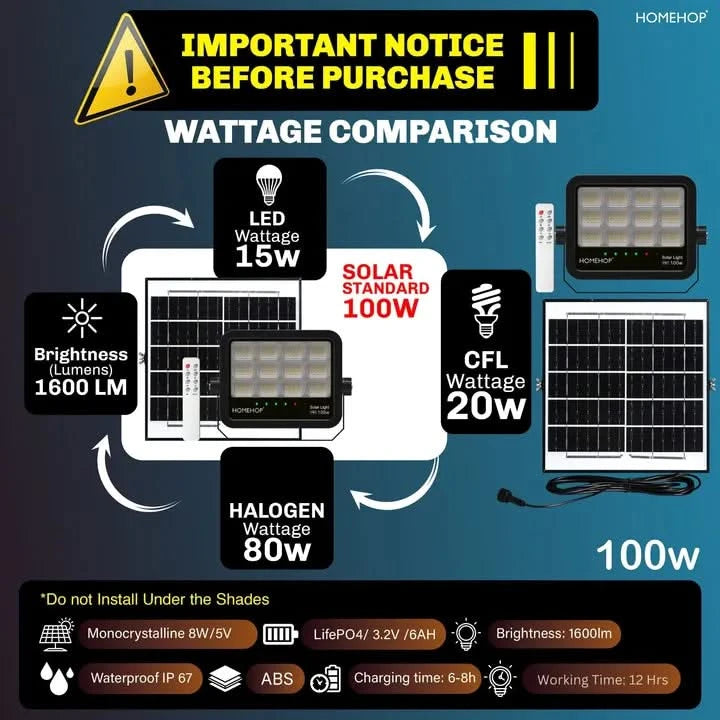 solar lamp garden lights
