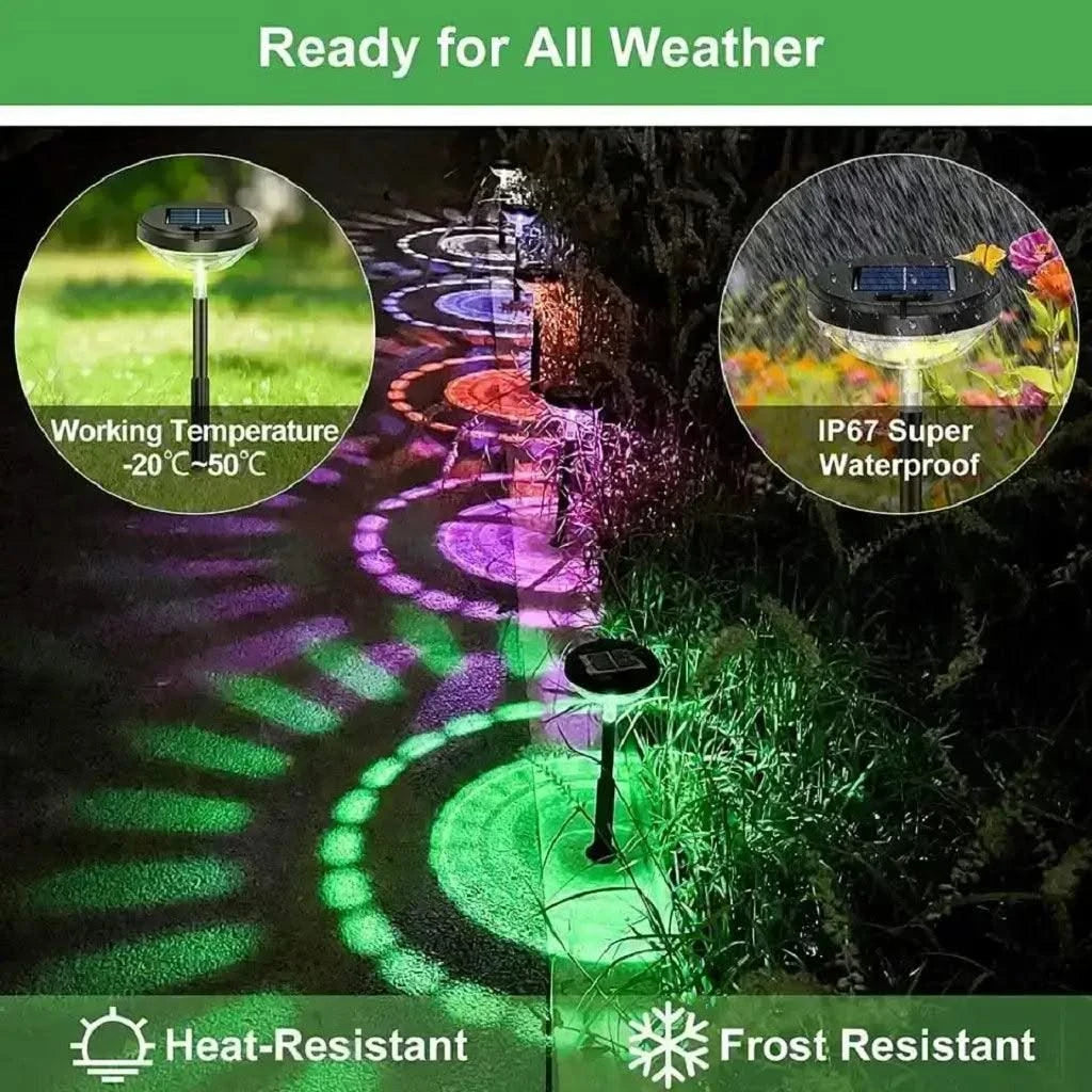 Solar Lamp Outdoor LED Decorative Garden Night Lights For Home, Pathways (Waterproof, Multicolor) - HOMEHOP®