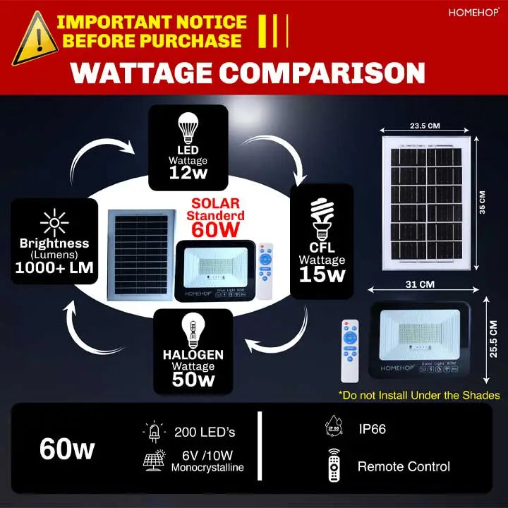 solar led floodlight 60W