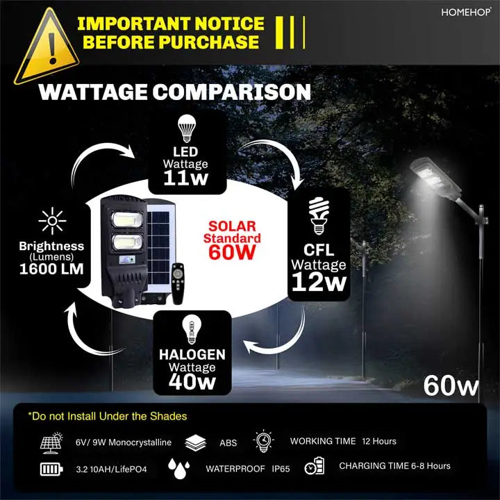Solar LED Street Lighting waterproof with motion sensor for Home, Garden (60W, Remote Control)