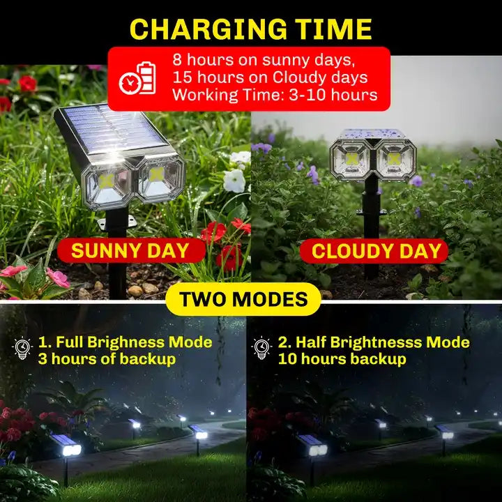 solar led spot lights