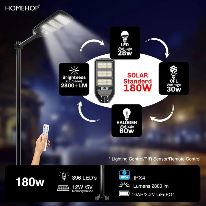 Solar Street Light Automatic 180W Motion Sensor Light with Remote Control for Home and Outdoor