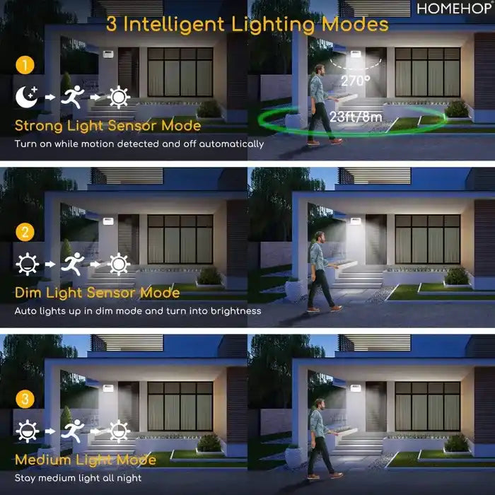 solar light detector