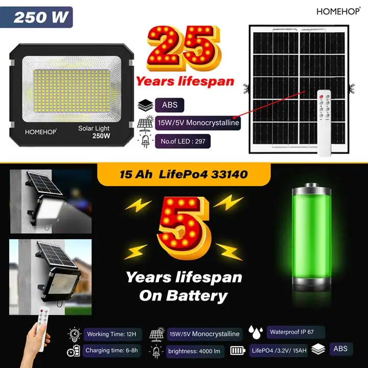 solar light for home indoor