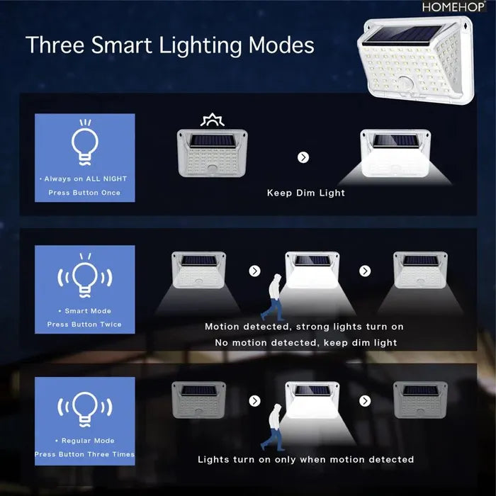 solar light on house