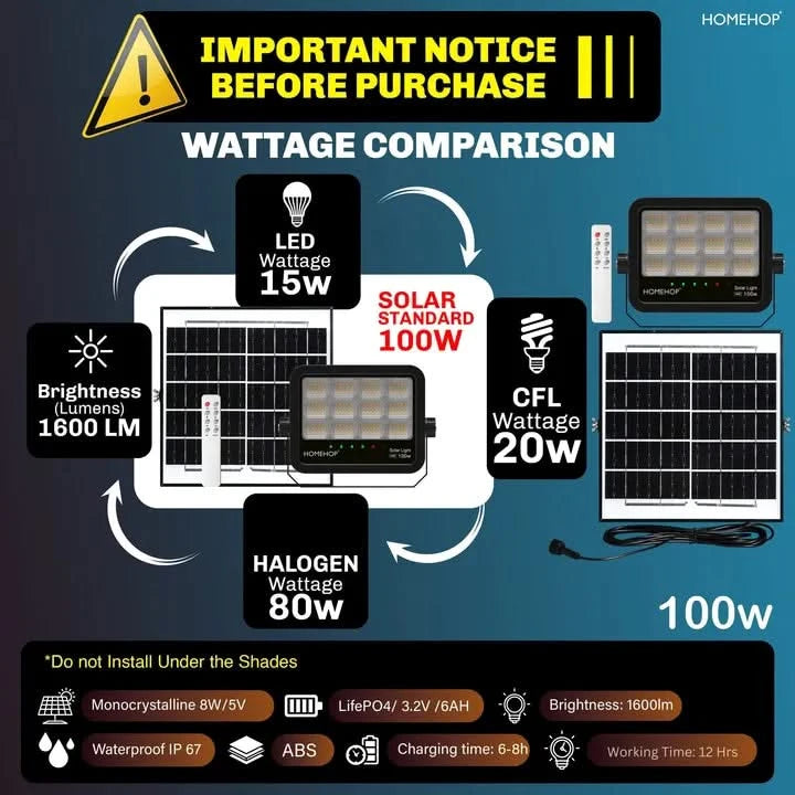 solar lights for a balcony 