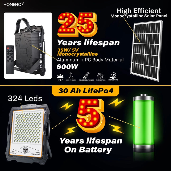 solar lights home