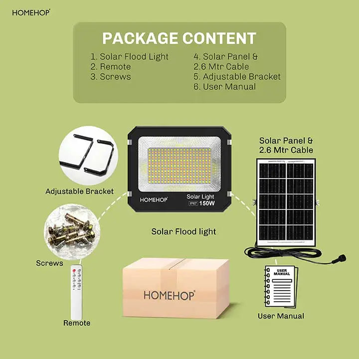 solar lights on house