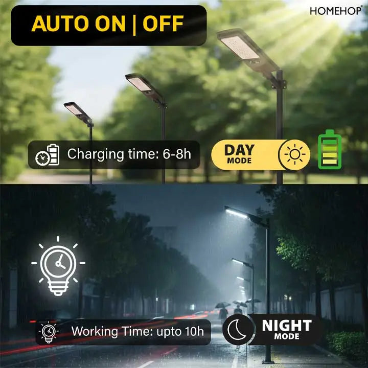 solar lights outdoor motion sensor