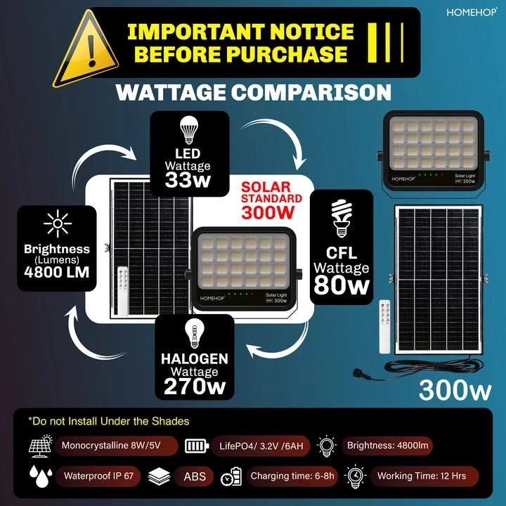 solar_motion_detector_lights.