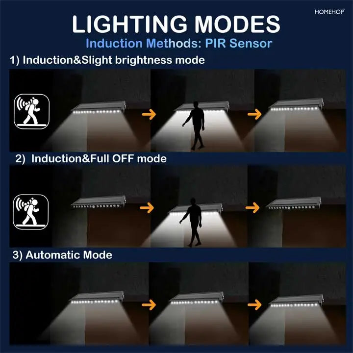 solar motion sensor lights