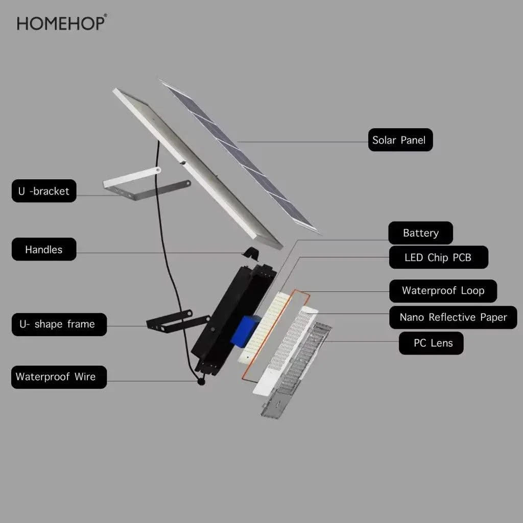 Rechargeable Floodlight Solar Outdoor Lamp With Portable, Waterproof, and Motion Sensor Lights For Home, Garden and Outdoor - HOMEHOP®