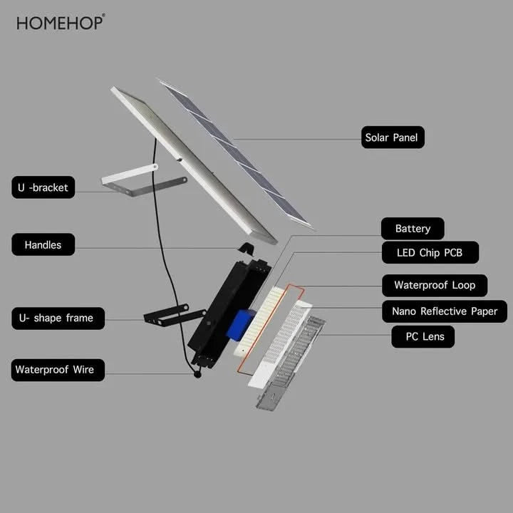 solar_outdoor_lights_waterproof