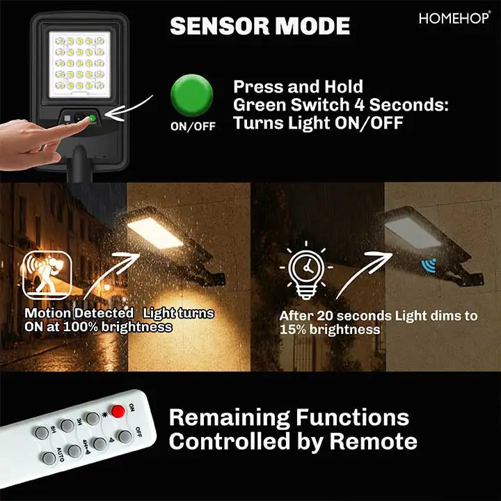 solar_panel_lights_waterproof
