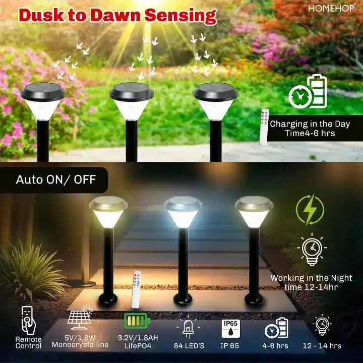 Solar Decorative Pathway Waterproof Lamp for Garden, Outdoor And Landscape Automatic with 3 Color Modes