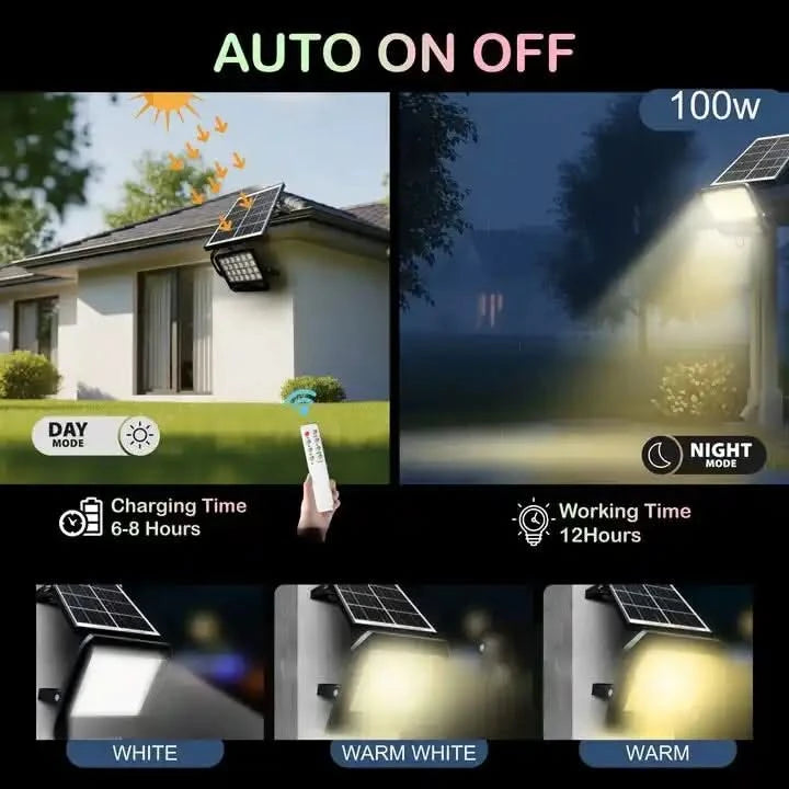 solar power for garden lights