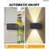 solar power light price