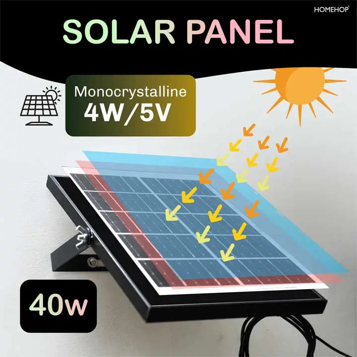 solar powered flood lamps_0
