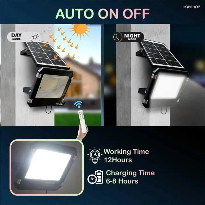 solar_powered_led_lights_outdoor_led