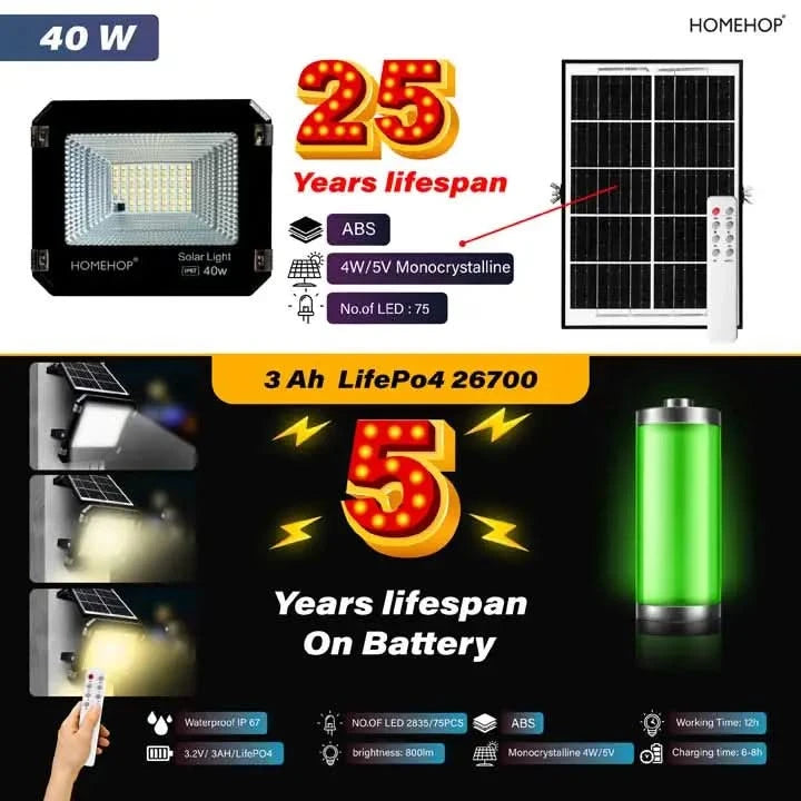 solar powered lights