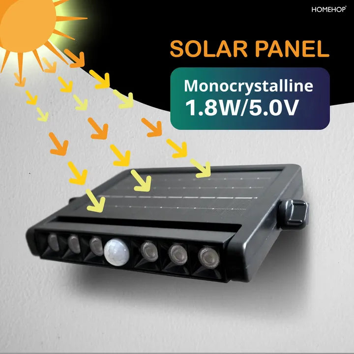 solar sensor wall light price