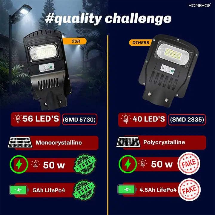 solar_street_light_for_home