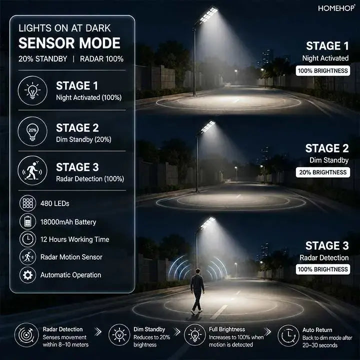 solar street light outdoor waterproof lamp
