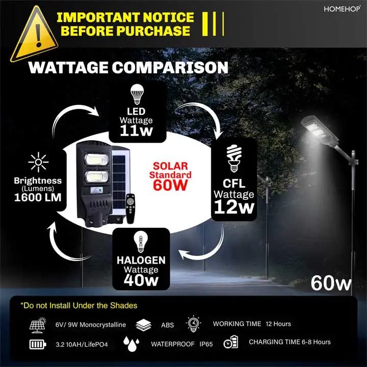 Solar LED Street Lighting waterproof with motion sensor for Home, Garden (60W, Remote Control)