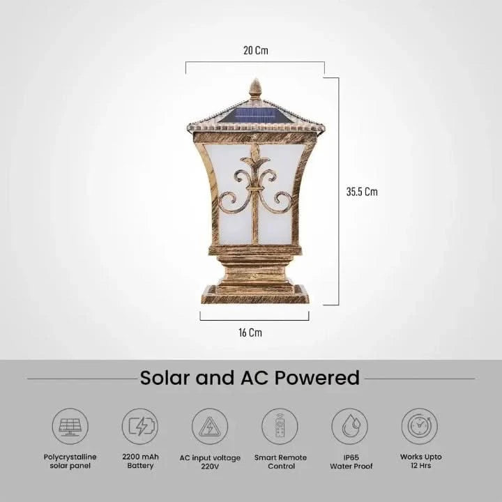 solarpoweredlanterns