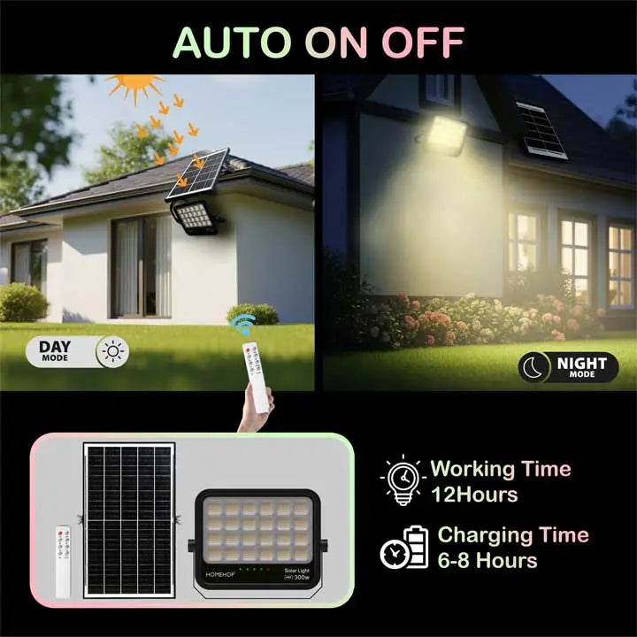 solarpoweredsecuritylightsoutdoor