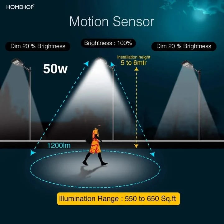 Solar Street LIght 50W Waterproof Motion Sensor Automatic for Home, Garden and Outdoor (3 Colour Modes)