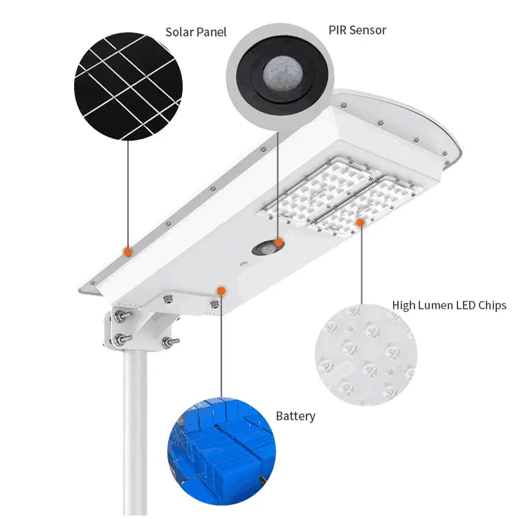 LED Solar Street Light Outdoor Lighting Motion Sensor Lamp With Remote For Home Garden Street (250W, Waterproof)