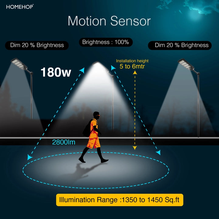 Solar Street Light Automatic 180W Motion Sensor Light with Remote Control for Home and Outdoor