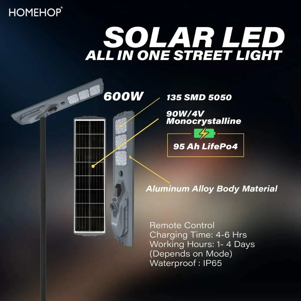 Best Solar Led Street Lamp Waterproof Motion Sensor Lights For Home, Outdoor and Garden - HOMEHOP®