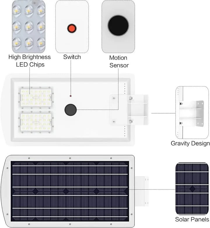 Solar LED Street Light Outdoor Lighting 250W Motion Sensor Lamp For Home And Garden With Remote Control (Renewed)