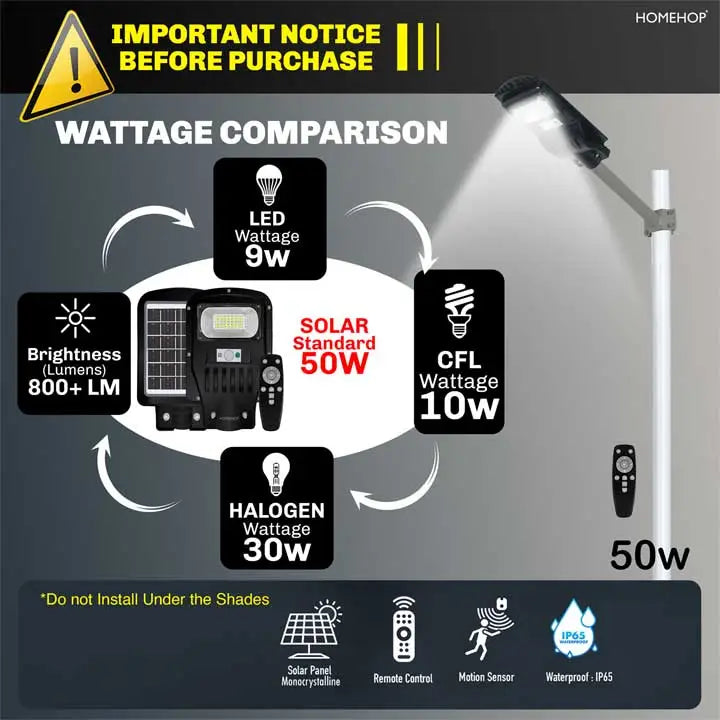 Solar Light For Street Outdoor Waterproof With Motion Sensor For Home, Village ( Remote, 50W )