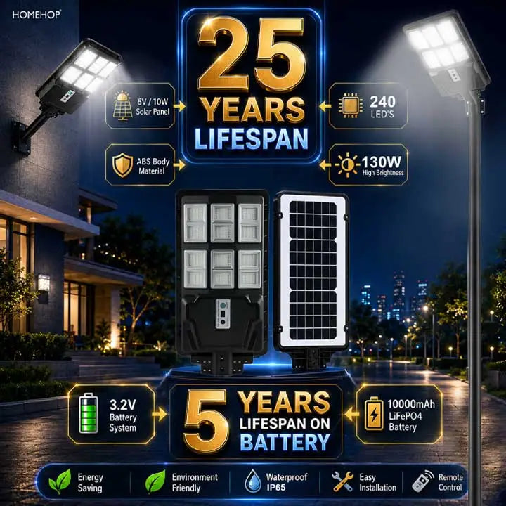 streetlightwaterproof