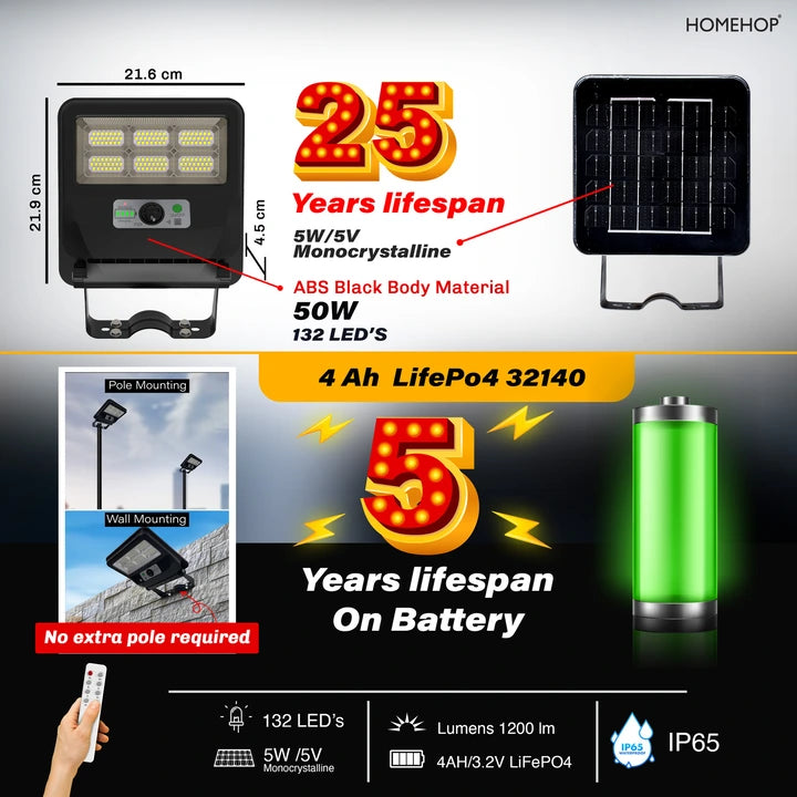 Solar Street LIght 50W Waterproof Motion Sensor Automatic for Home, Garden and Outdoor (3 Colour Modes)