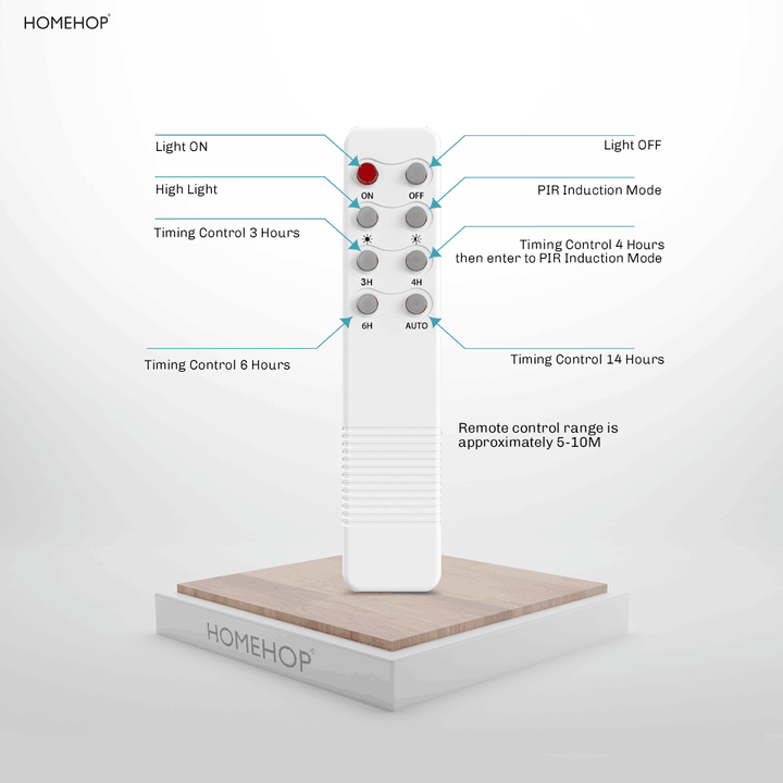 Solar Street LIght 50W Waterproof Motion Sensor Automatic for Home, Garden and Outdoor (3 Colour Modes)