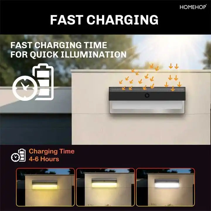 Solar Wall Mounted Waterproof LED Lights for Outdoor Garden, Home, Balcony and Courtyard