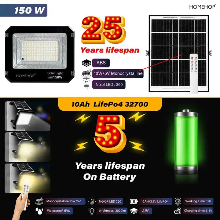 wall mount led light