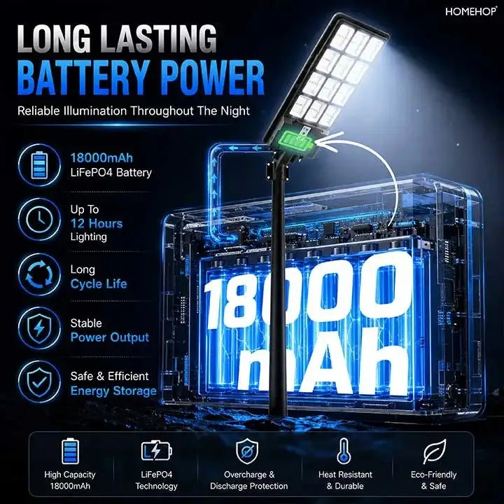 wall solar light outdoor waterproof lamp