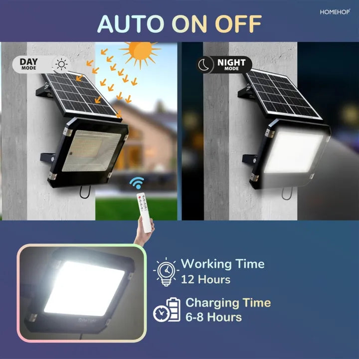 waterproof light led