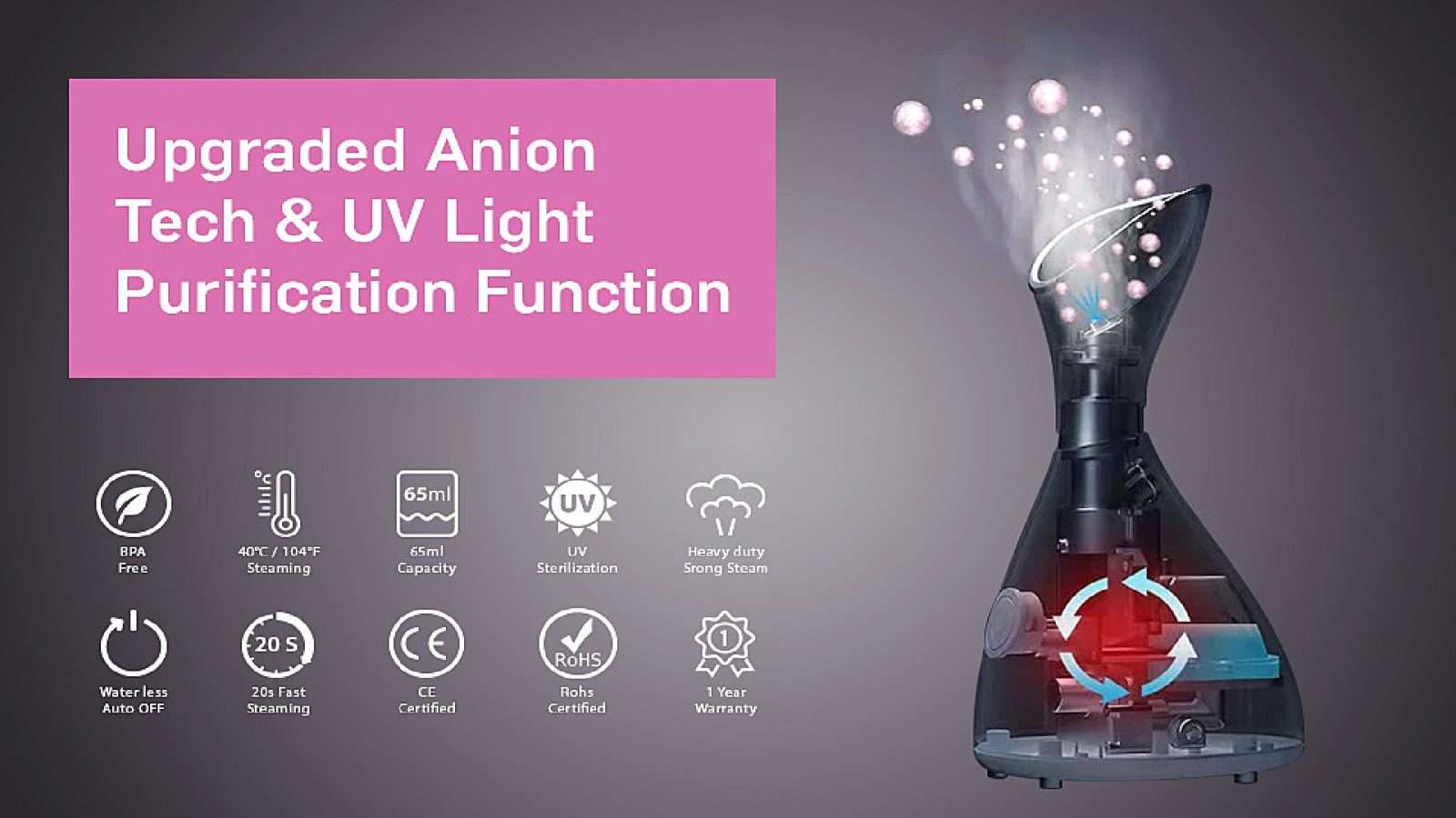 facial steamer with upgraded anion tech and uv light purification function