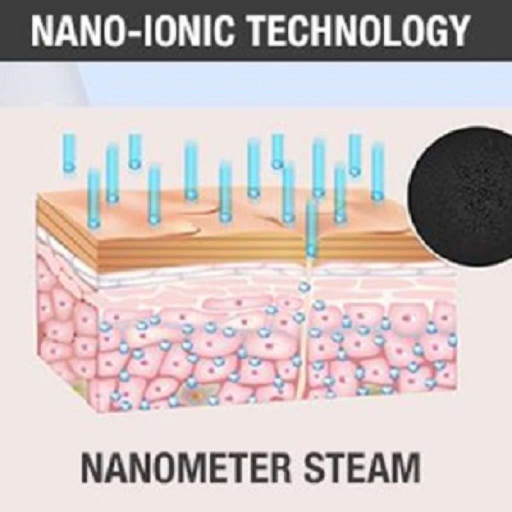 facial steamer professional nano ionic technology