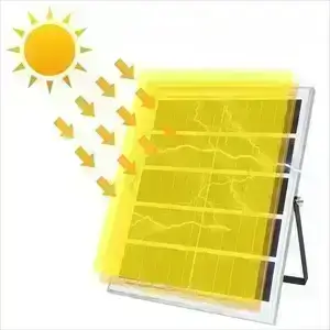 high efficient solar panel lights