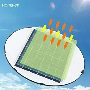 high efficient solar panel